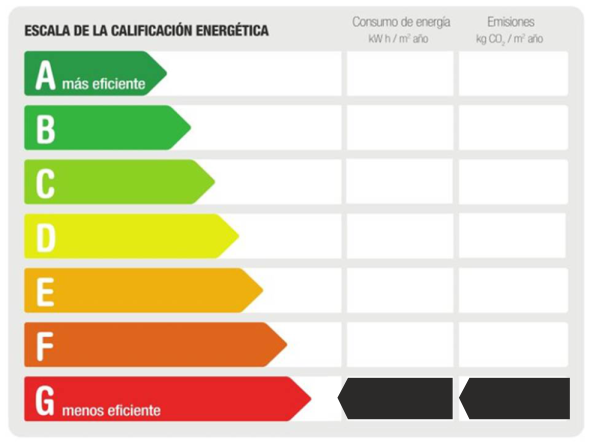 eficiencia_energetica_software_inmobiliaria